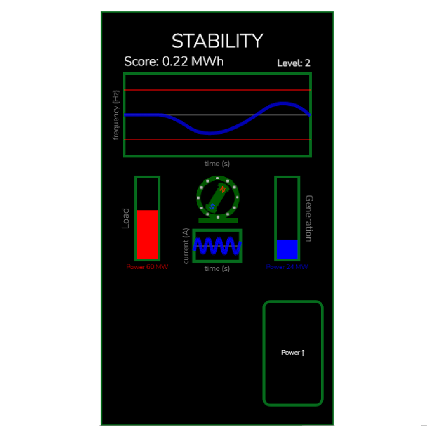 STABILITY Game User-Interface